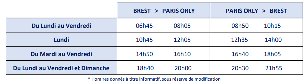 Programme des vols Brest Orly à compter du 5 juin 2023