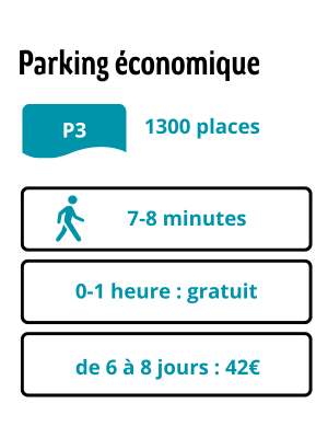 Exemple de tarif 2026 sur le Parking P3